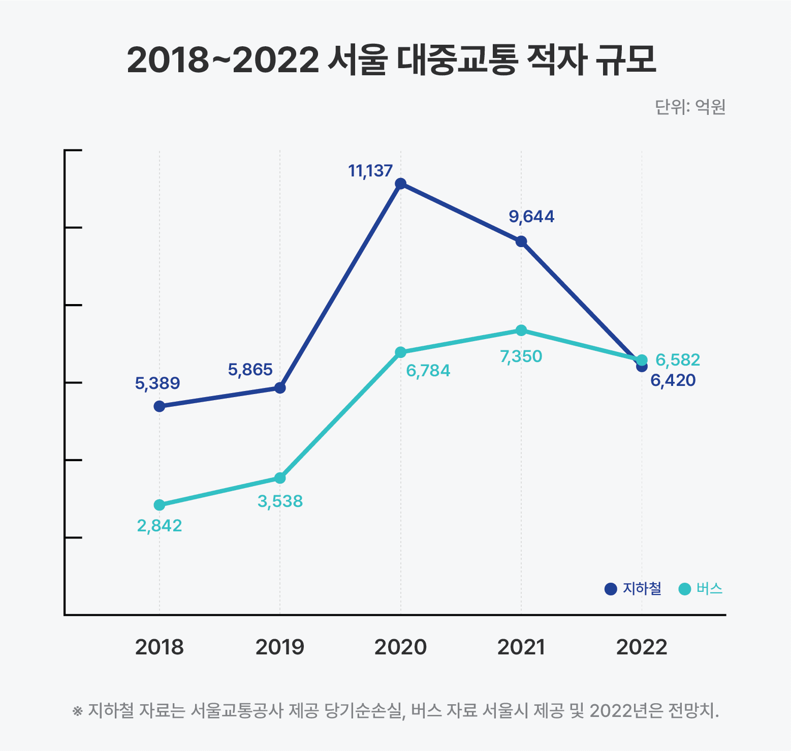 편치 못한 시민의 발
